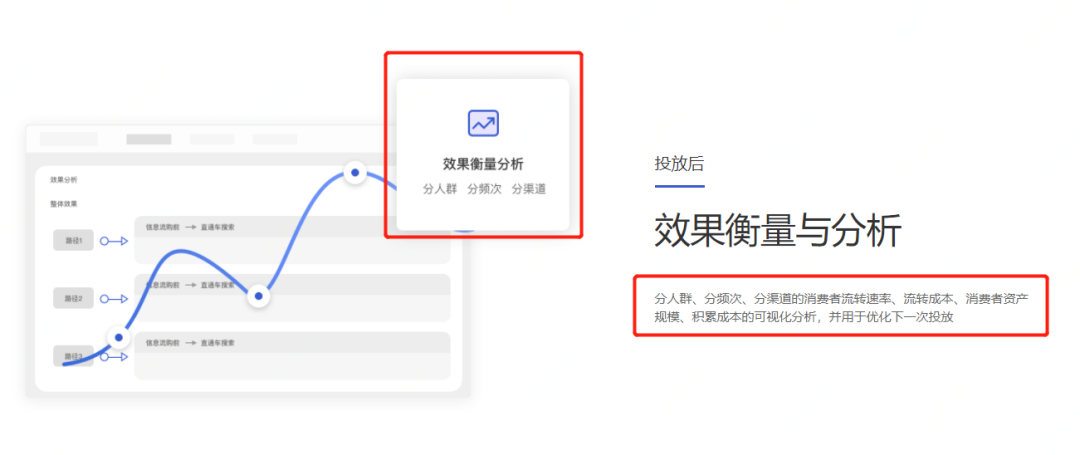 鸟哥笔记,用户运营,首席数据科学家,用户增长,用户运营
