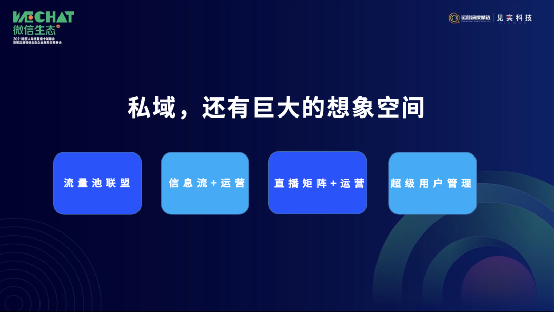 鸟哥笔记,用户运营,见实,直播带货,电商,私域流量,电商,增长策略,增长,营销,产品