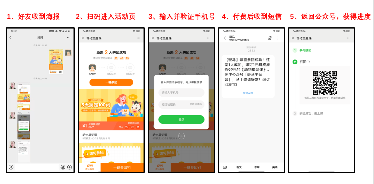 鸟哥笔记,活动运营,拾光的Shelly,线上,案例分析,活动策划,活动案例,活动 鸟哥笔记,活动运营,拾光的Shelly,线上,案例分析,活动策划,活动案例,活动