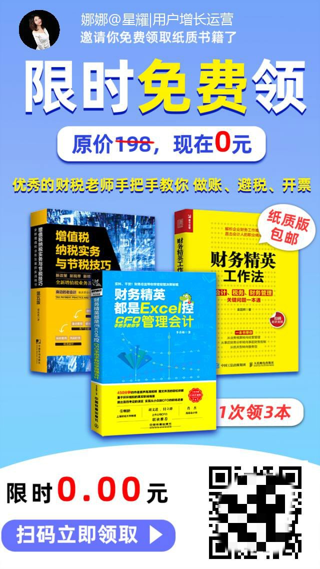 鸟哥笔记,活动运营,sherowin,裂变,复盘,案例分析,活动策划,活动案例