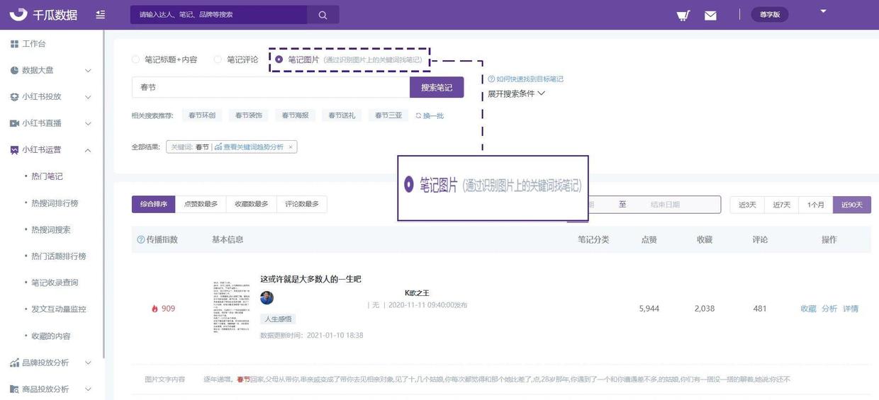 鸟哥笔记,新媒体运营,千瓜数据,小红书,内容营销,新媒体营销 鸟哥笔记,新媒体运营,千瓜数据,小红书,内容营销,新媒体营销