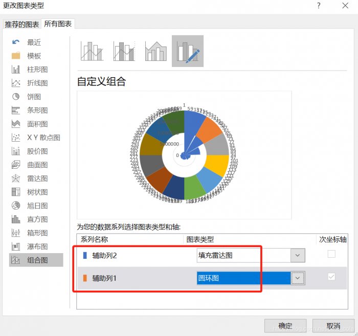 鸟哥笔记,数据运营,虾壳可乐,图表,大数据,工具
