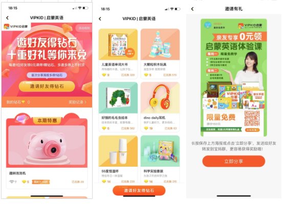 鸟哥笔记,活动运营,马俑依旧为你等待,拼团,总结,裂变,案例分析,活动