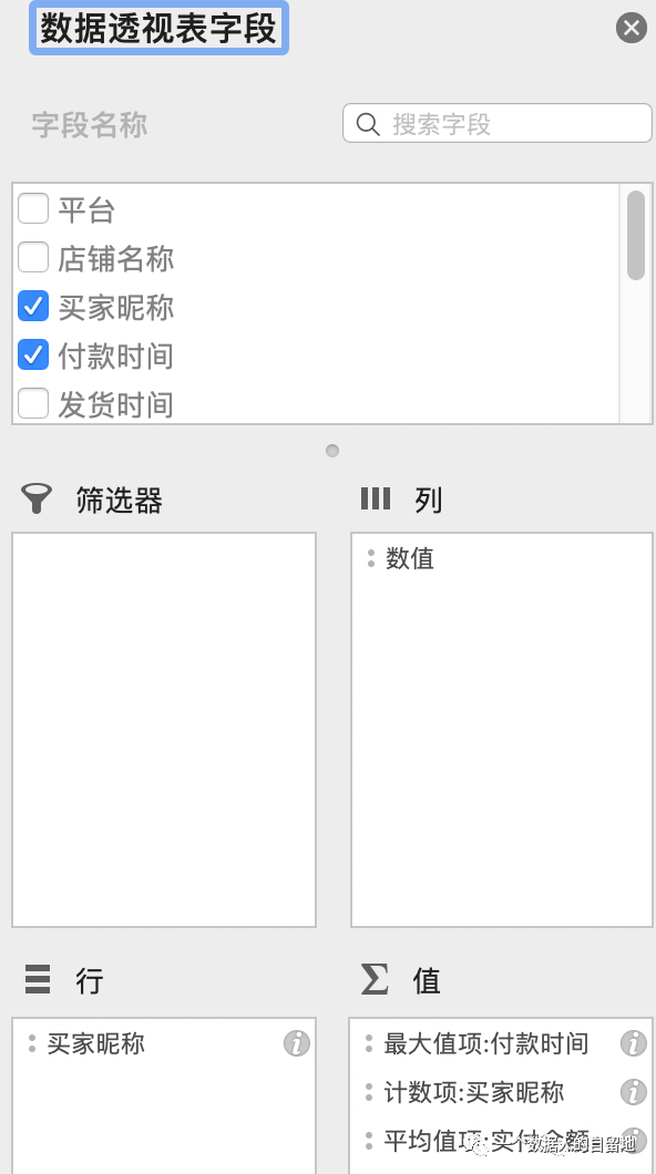 鸟哥笔记,数据运营,一个数据人的自留地,用户研究,产品分析,产品运营,用户研究,数据驱动,数据分析