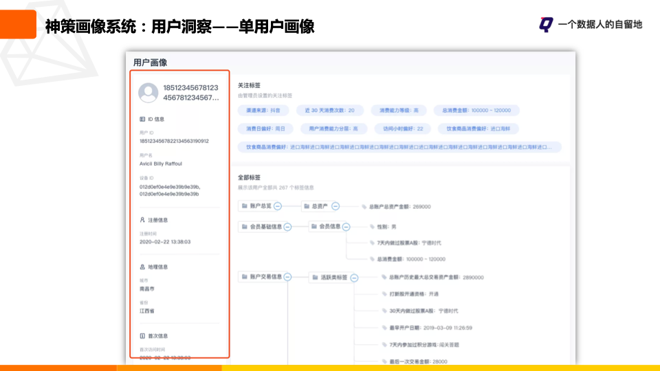 鸟哥笔记,用户运营,一个数据人的自留地,用户画像,用户运营