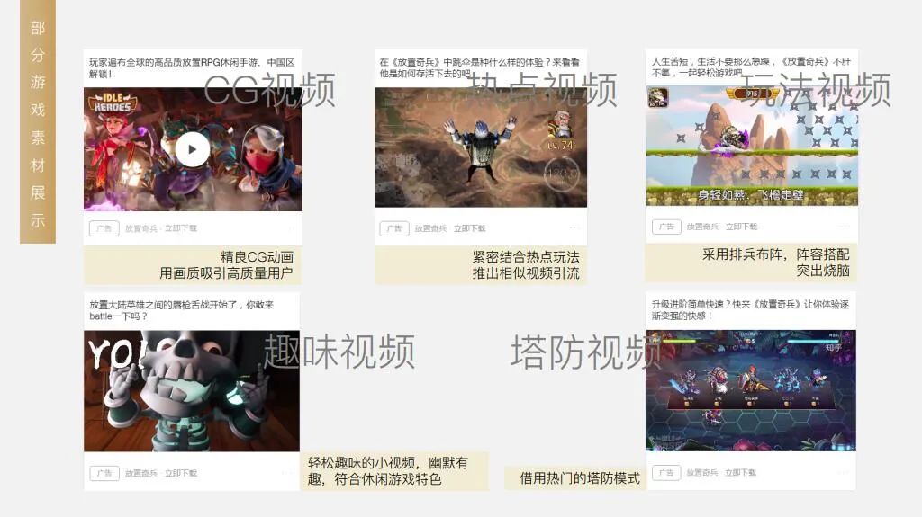 鸟哥笔记,新媒体运营,瓶子,知乎,增长,思维,新媒体营销