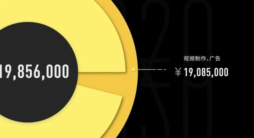 鸟哥笔记,新媒体运营,微果酱,新媒体运营,短视频,公众号,转化,内容运营