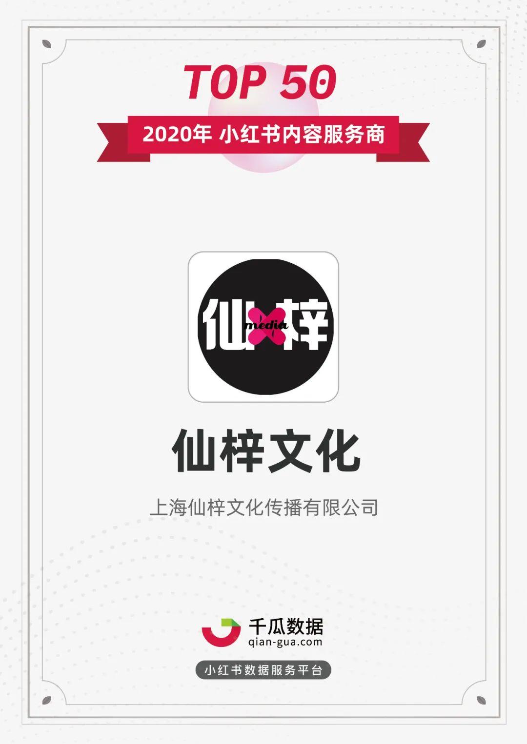 鸟哥笔记,新媒体运营,千瓜数据,新媒体运营,新媒体运营,小红书,内容营销,运营规划