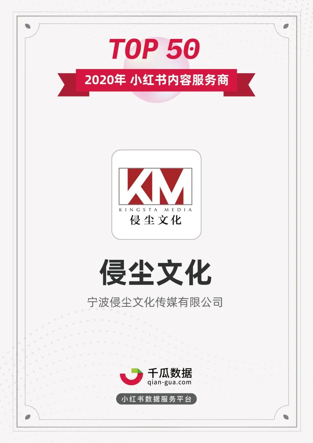 鸟哥笔记,新媒体运营,千瓜数据,新媒体运营,新媒体运营,小红书,内容营销,运营规划