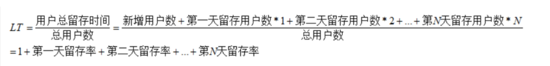 鸟哥笔记,数据运营,一个数据人的自留地,产品运营,数据驱动,数据指标,数据分析