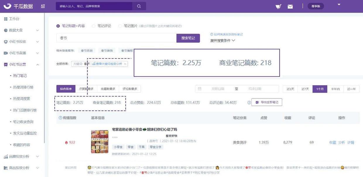 鸟哥笔记,新媒体运营,千瓜数据,小红书,内容营销,新媒体营销 鸟哥笔记,新媒体运营,千瓜数据,小红书,内容营销,新媒体营销