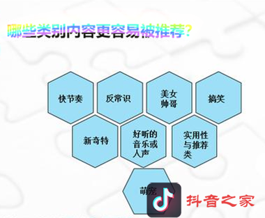 怎么玩转抖音？这些基本规则和技巧你知道多少？