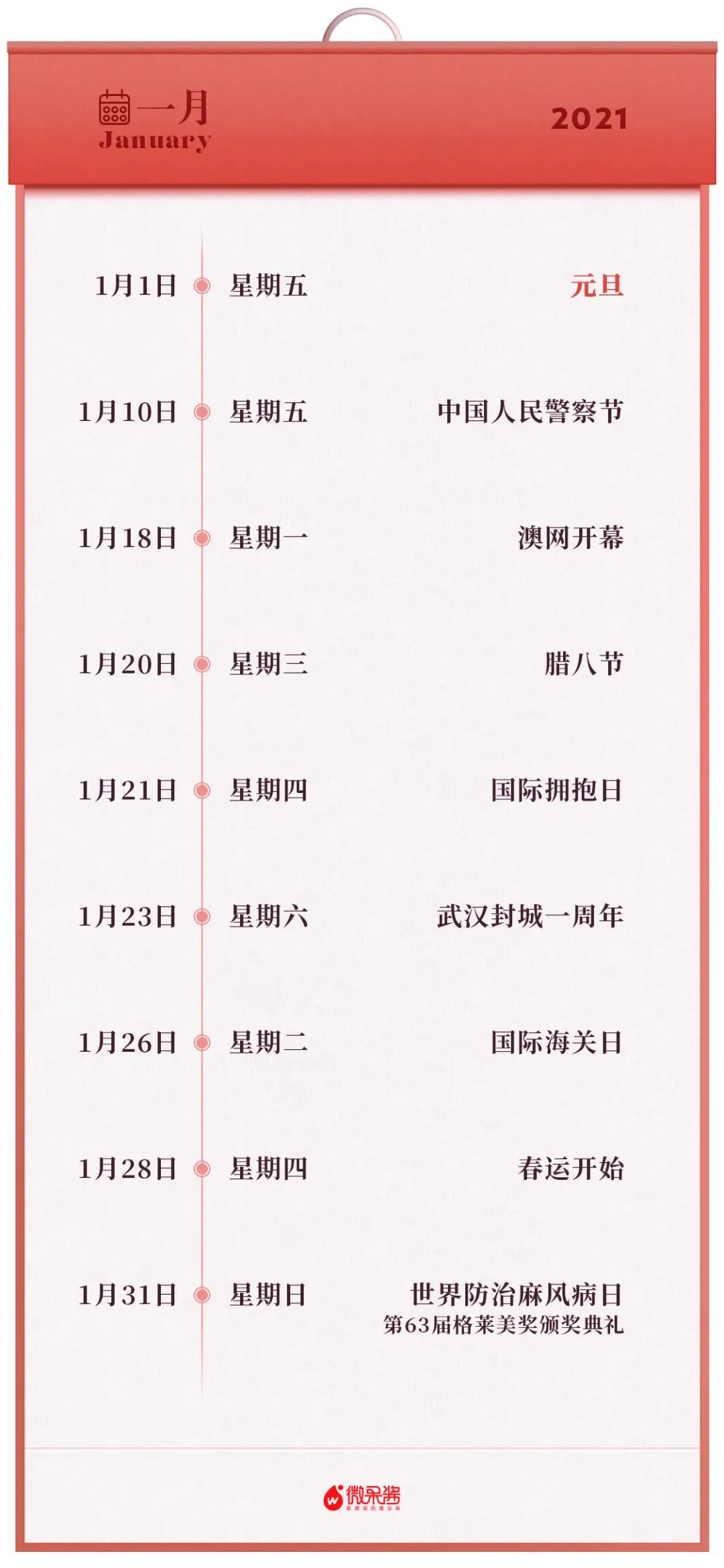 鸟哥笔记,新媒体运营,微果酱,热点,总结,分享,传播,新媒体营销 鸟哥笔记,新媒体运营,微果酱,热点,总结,分享,传播,新媒体营销