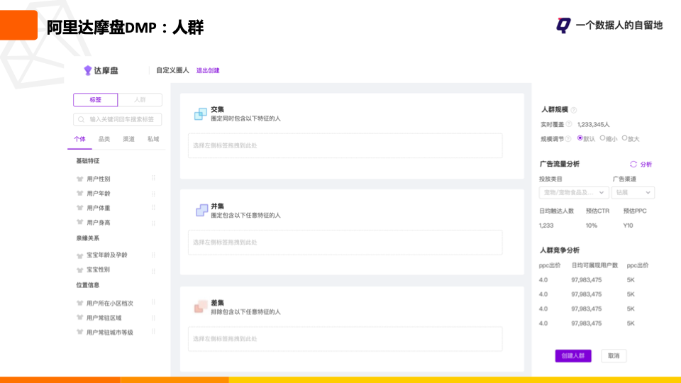 鸟哥笔记,用户运营,一个数据人的自留地,用户画像,用户运营