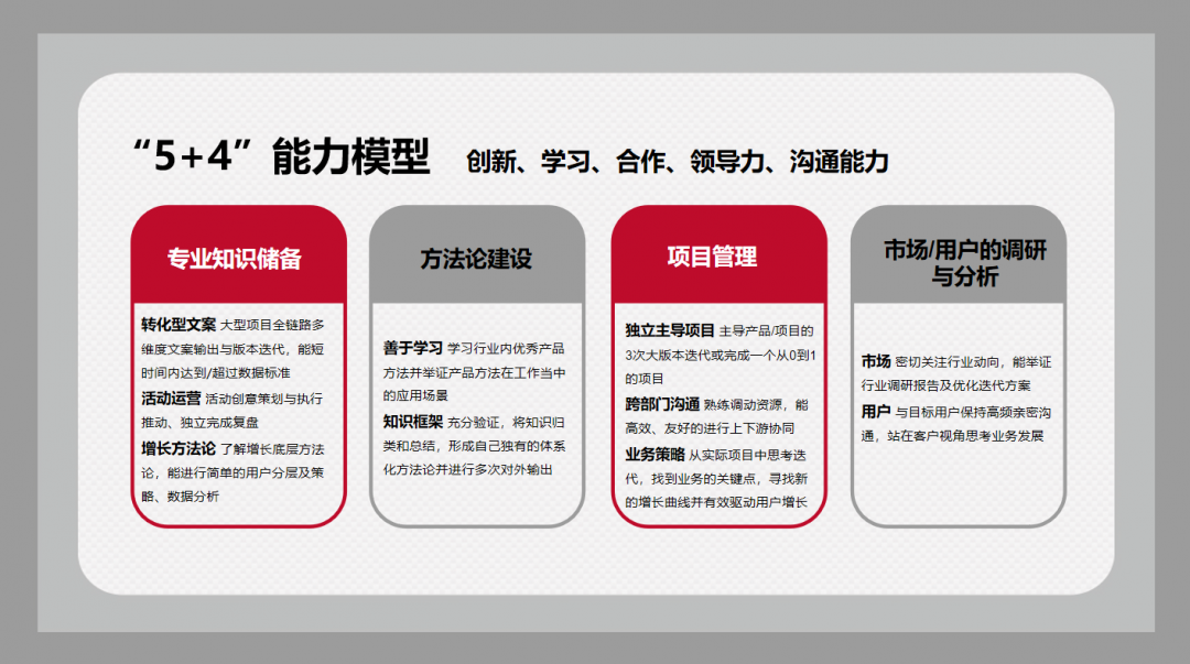 鸟哥笔记,新媒体运营,社群运营研究所,新媒体运营,新媒体运营,用户增长,文案,内容运营