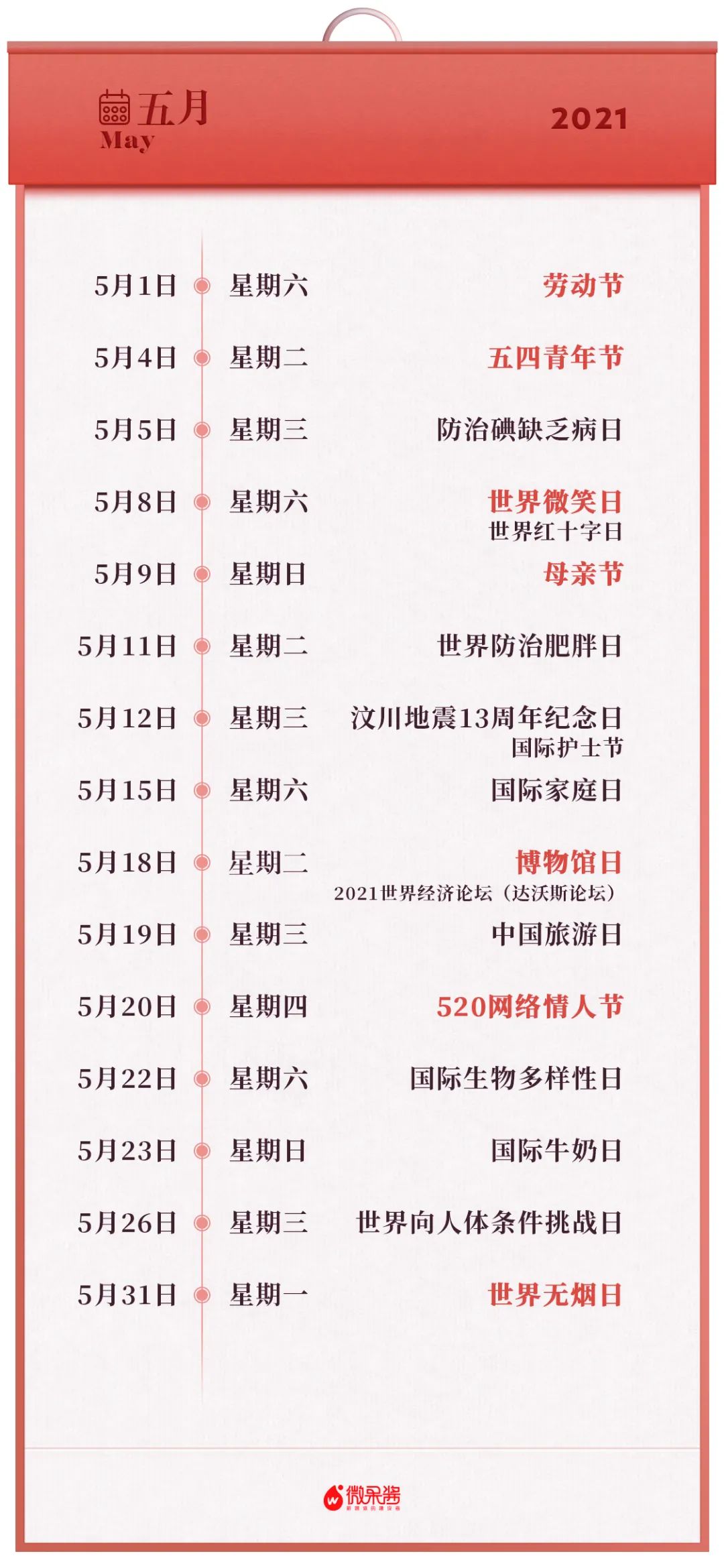 鸟哥笔记,新媒体运营,微果酱,热点,总结,分享,传播,新媒体营销 鸟哥笔记,新媒体运营,微果酱,热点,总结,分享,传播,新媒体营销