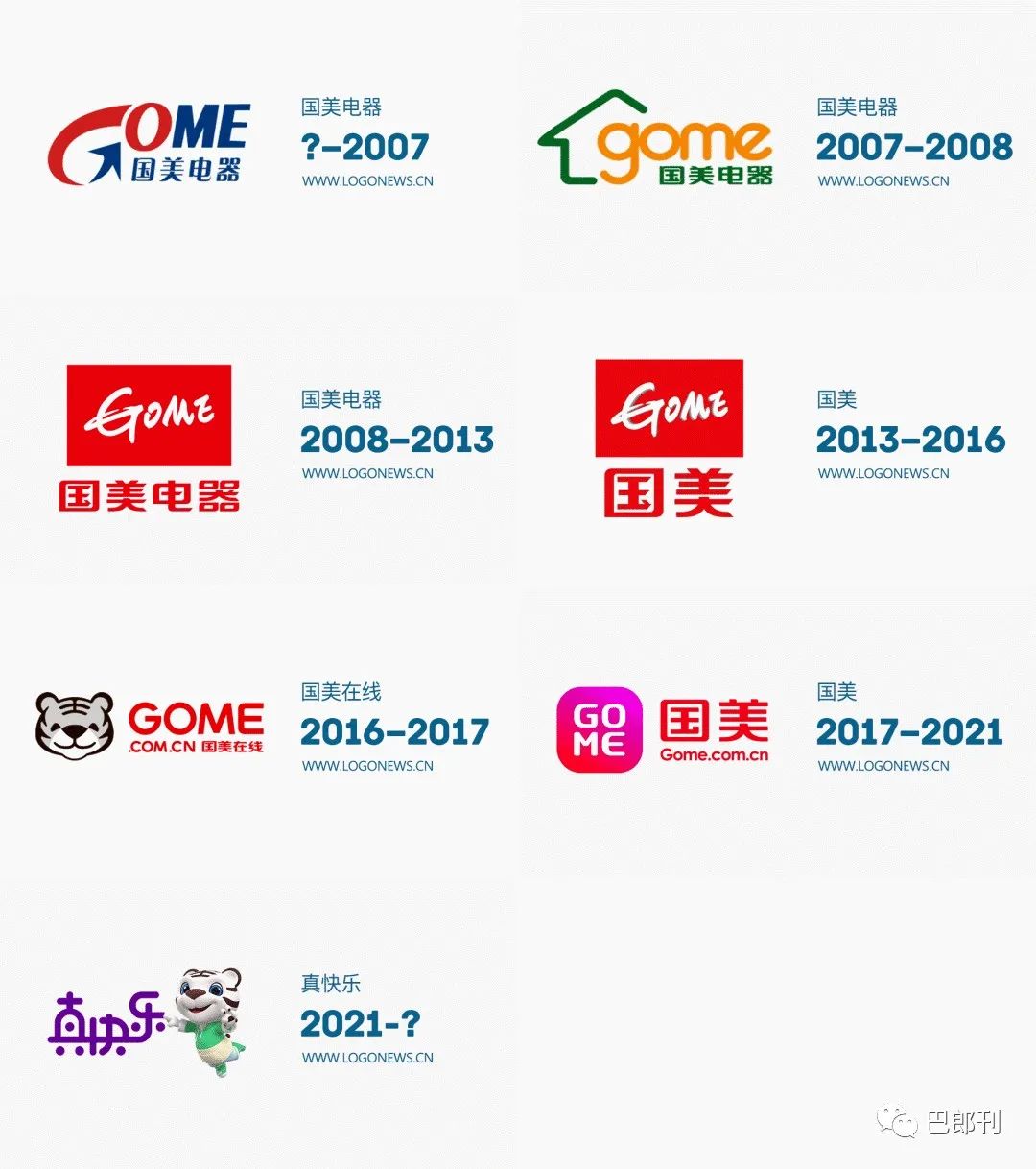 鸟哥笔记,新媒体运营,巴郎刊,IP,新媒体运营,新媒体运营,公众号,运营规划,运营入门