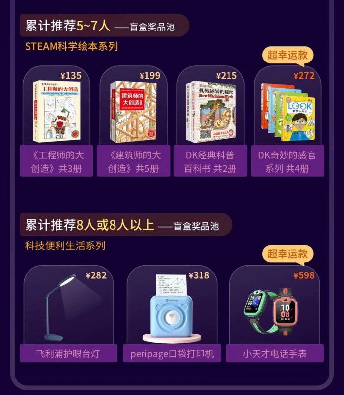 鸟哥笔记,活动运营,马俑依旧为你等待,裂变,案例分析,活动案例