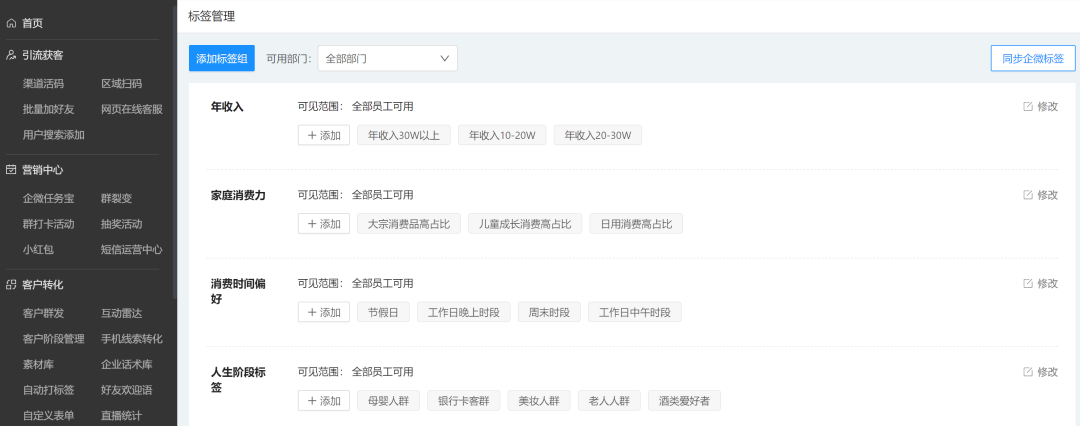 鸟哥笔记,用户运营,朱晓峰,用户运营,社群运营 鸟哥笔记,用户运营,朱晓峰,用户运营,社群运营