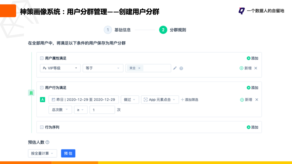 鸟哥笔记,用户运营,一个数据人的自留地,用户画像,用户运营