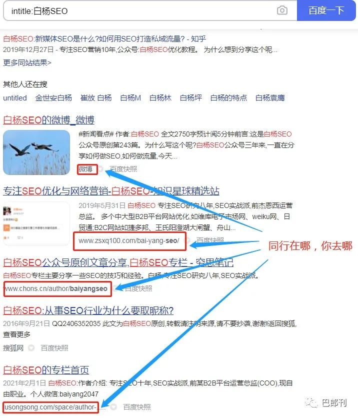 鸟哥笔记,新媒体运营,巴郎刊,IP,新媒体运营,新媒体运营,公众号,运营规划,运营入门