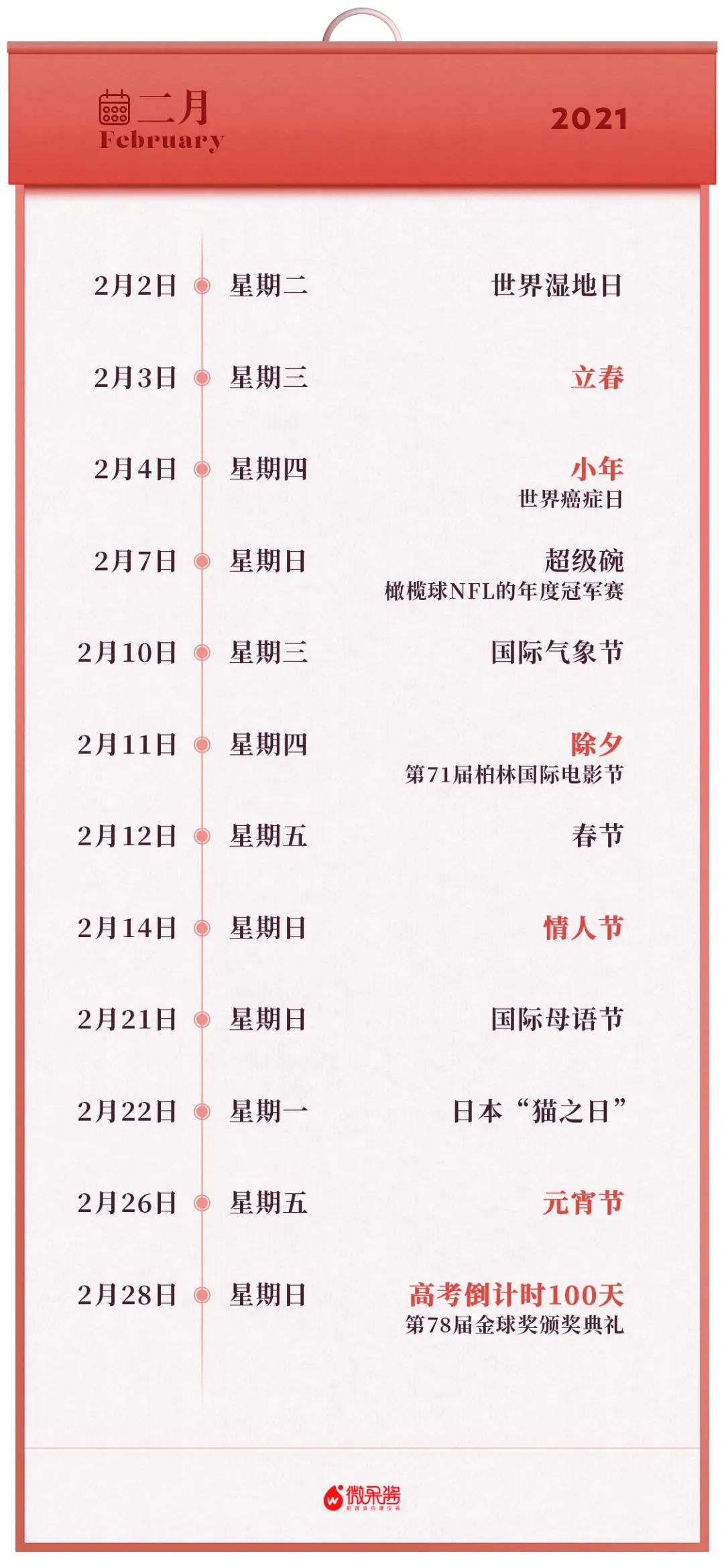 鸟哥笔记,新媒体运营,微果酱,热点,总结,分享,传播,新媒体营销 鸟哥笔记,新媒体运营,微果酱,热点,总结,分享,传播,新媒体营销