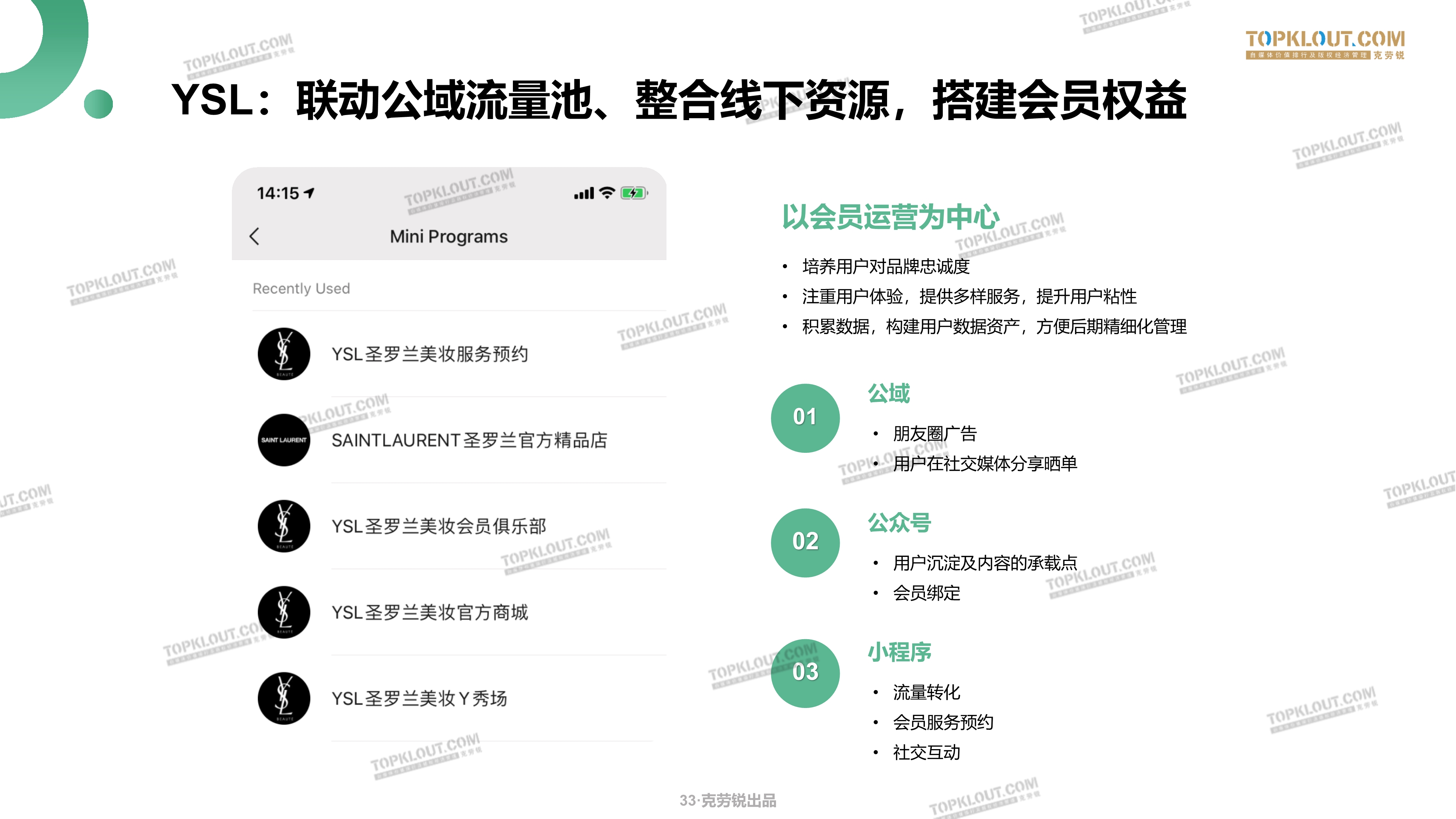 鸟哥笔记,用户运营,海燕,完美日记,电商,私域流量,电商,用户运营