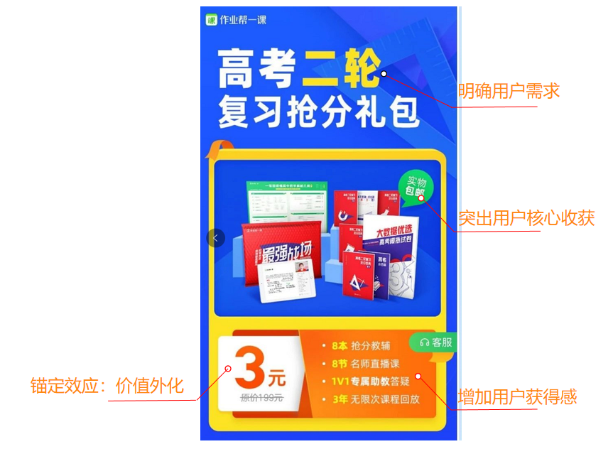 鸟哥笔记,活动运营,种草式销售,裂变,案例,活动案例