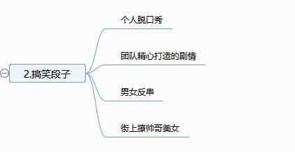 抖音怎么玩？1张图说清13种最新套路玩法