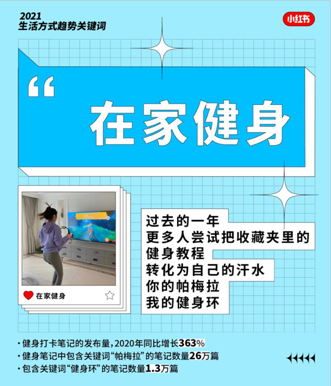 鸟哥笔记,新媒体运营,庄俊,新媒体运营,新媒体运营,小红书,总结,分享,流量 鸟哥笔记,新媒体运营,庄俊,新媒体运营,新媒体运营,小红书,总结,分享,流量