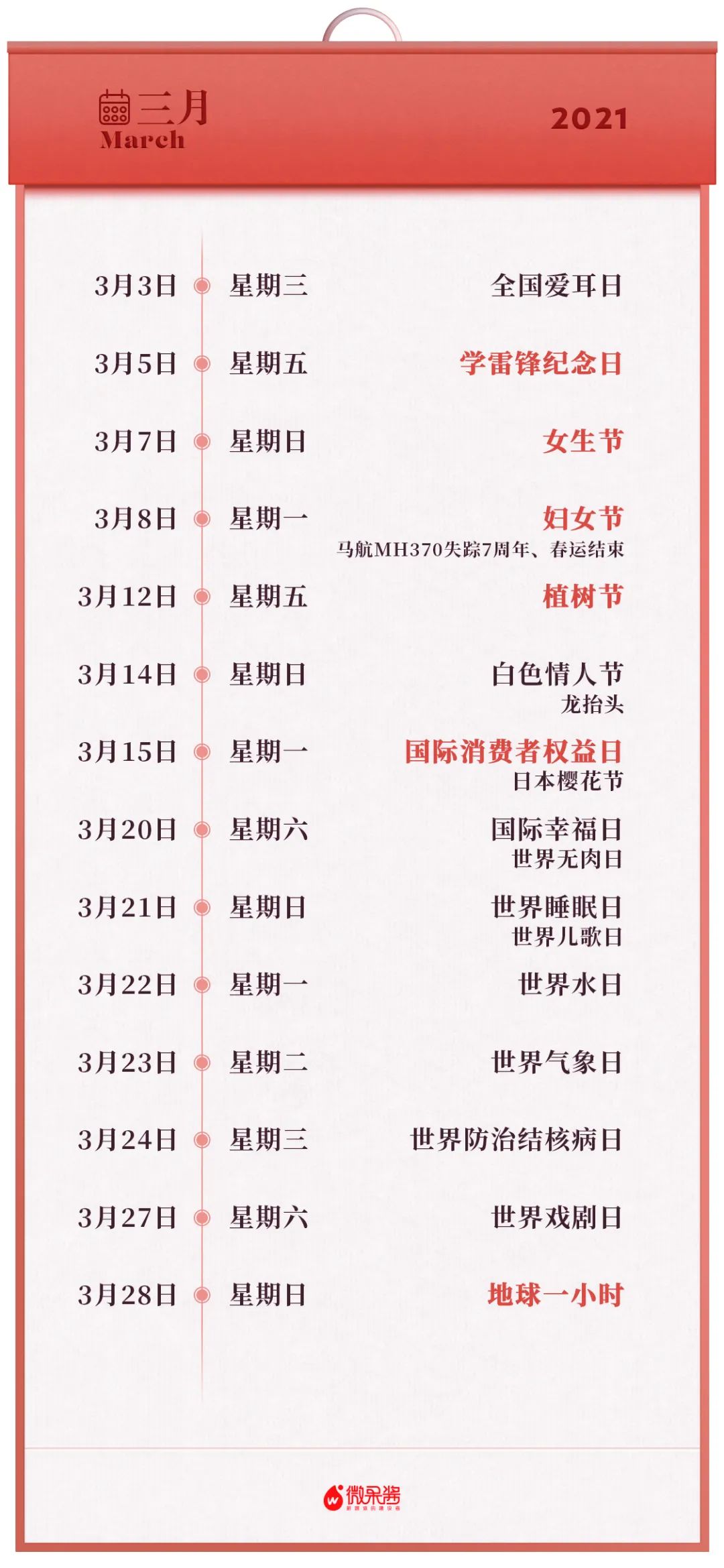 鸟哥笔记,新媒体运营,微果酱,热点,总结,分享,传播,新媒体营销 鸟哥笔记,新媒体运营,微果酱,热点,总结,分享,传播,新媒体营销