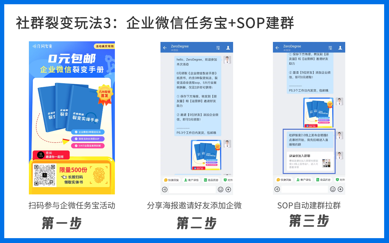 鸟哥笔记,活动运营,几何裂变青妹,活动海报,活动