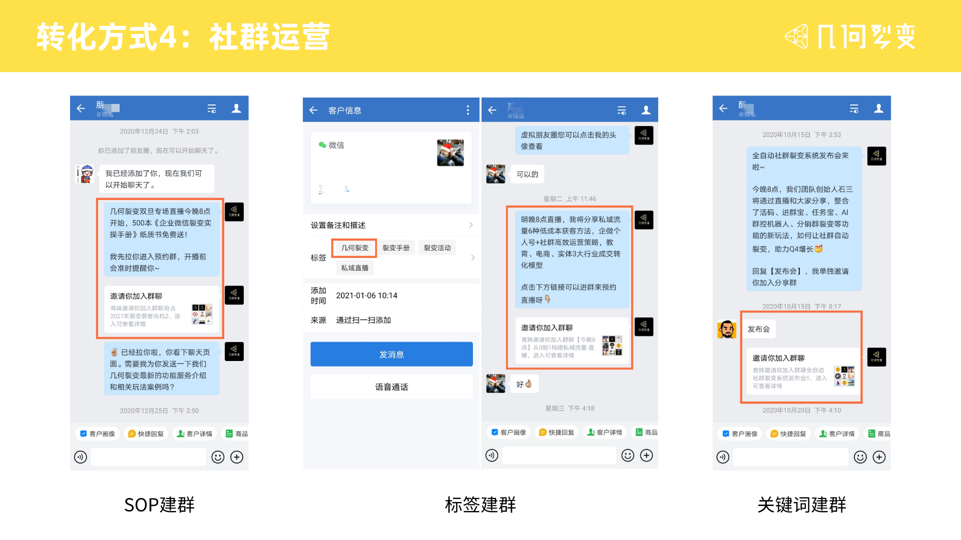 鸟哥笔记,用户运营,几何裂变青妹,增长策略,获客,裂变,营销