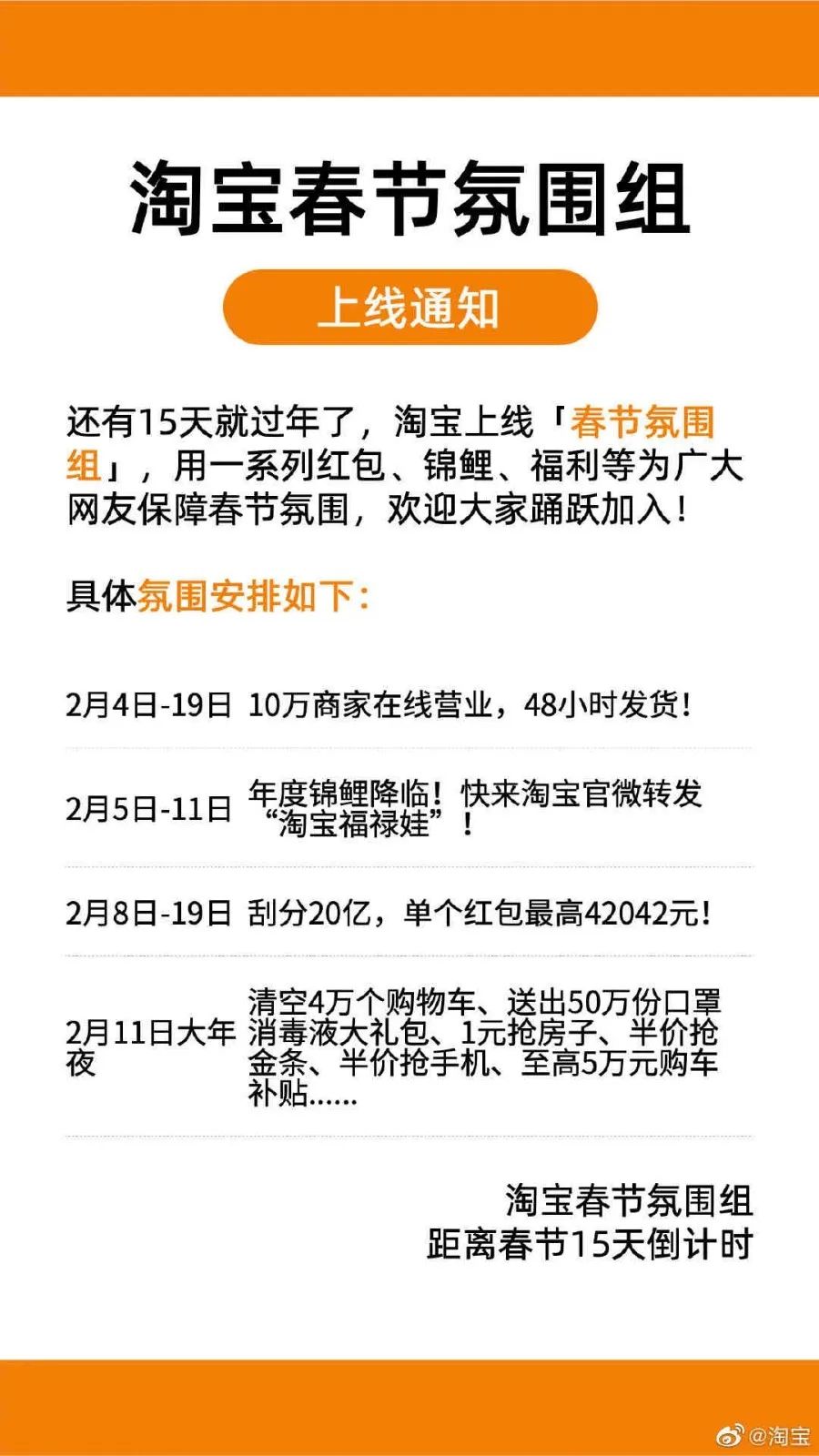 鸟哥笔记,活动运营,鸟哥笔记,春晚红包,总结,复盘,案例分析,活动案例,活动总结,活动 鸟哥笔记,活动运营,鸟哥笔记,春晚红包,总结,复盘,案例分析,活动案例,活动总结,活动