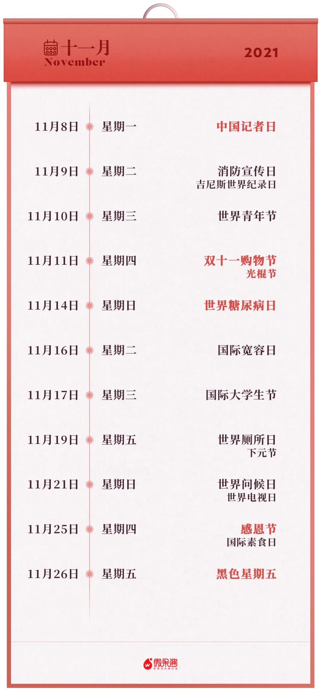 鸟哥笔记,新媒体运营,微果酱,热点,总结,分享,传播,新媒体营销 鸟哥笔记,新媒体运营,微果酱,热点,总结,分享,传播,新媒体营销