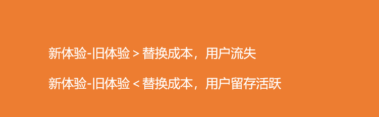 鸟哥笔记,用户运营,王婷,留存,用户运营