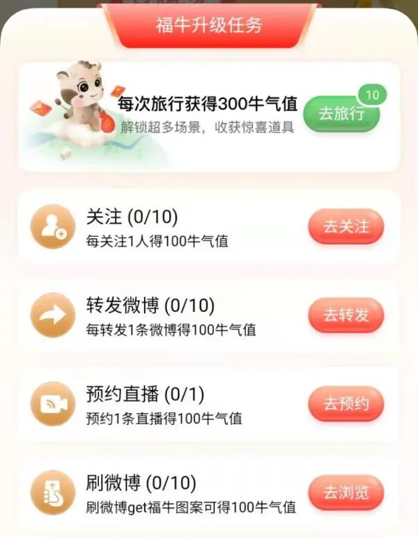 鸟哥笔记,活动运营,鸟哥笔记,春晚红包,总结,复盘,案例分析,活动案例,活动总结,活动 鸟哥笔记,活动运营,鸟哥笔记,春晚红包,总结,复盘,案例分析,活动案例,活动总结,活动