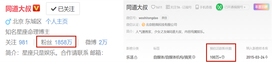 鸟哥笔记,新媒体运营,运营公举小磊磊,IP,微博,新媒体运营,新媒体,新媒体运营,自媒体,内容营销