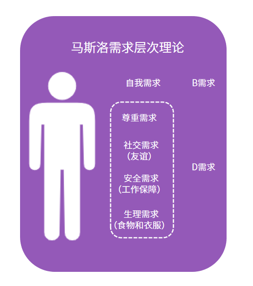 鸟哥笔记,新媒体运营,千瓜数据,内容营销,IP,新媒体运营,新媒体运营,小红书,传播