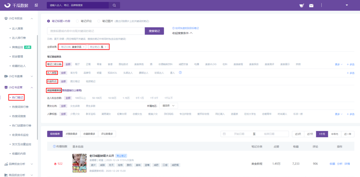 鸟哥笔记,新媒体运营,千瓜数据,小红书,涨粉,内容运营 鸟哥笔记,新媒体运营,千瓜数据,小红书,涨粉,内容运营