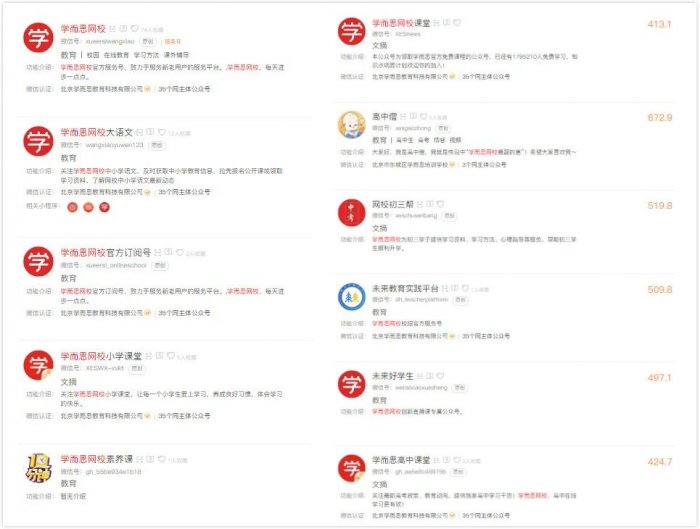 鸟哥笔记,用户运营,野生的独孤菌,教育,增长,获客,产品,用户增长 鸟哥笔记,用户运营,野生的独孤菌,教育,增长,获客,产品,用户增长