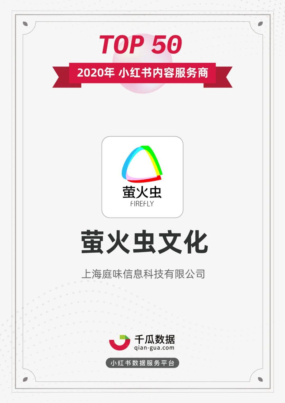 鸟哥笔记,新媒体运营,千瓜数据,新媒体运营,新媒体运营,小红书,内容营销,运营规划