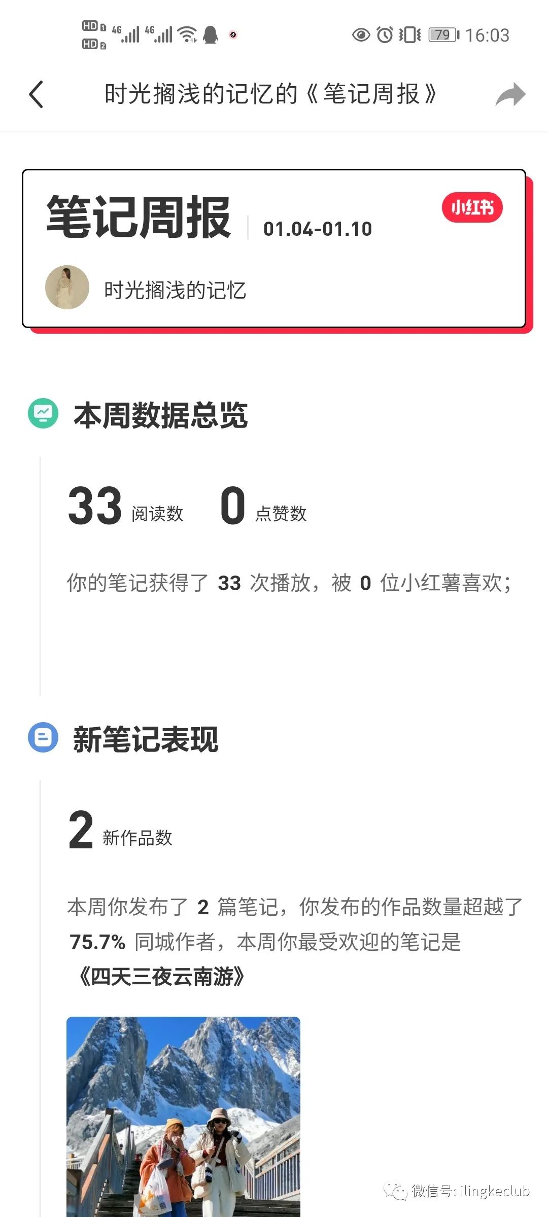 鸟哥笔记,新媒体运营,零克Club,新媒体运营,小红书,内容运营,运营入门 鸟哥笔记,新媒体运营,零克Club,新媒体运营,小红书,内容运营,运营入门