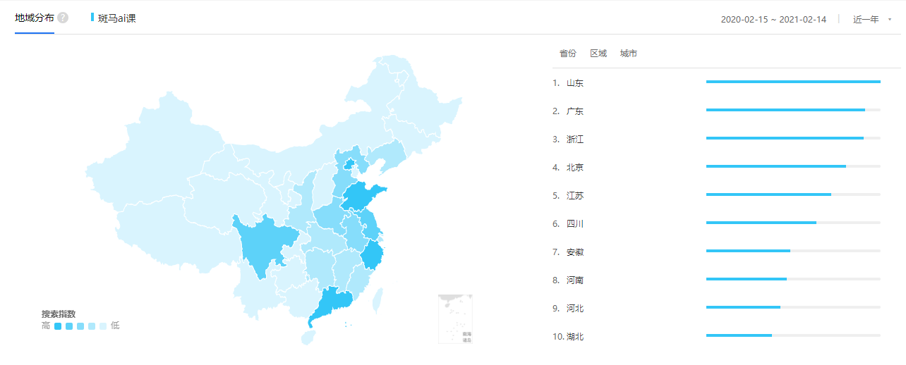 鸟哥笔记,活动运营,拾光的Shelly,线上,案例分析,活动策划,活动案例,活动 鸟哥笔记,活动运营,拾光的Shelly,线上,案例分析,活动策划,活动案例,活动