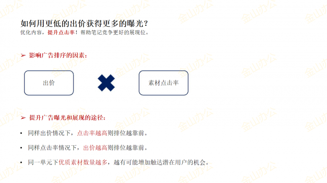 鸟哥笔记,新媒体运营,林卿LinQ,新媒体运营,电商,新媒体运营,小红书,品牌推广,新媒体营销