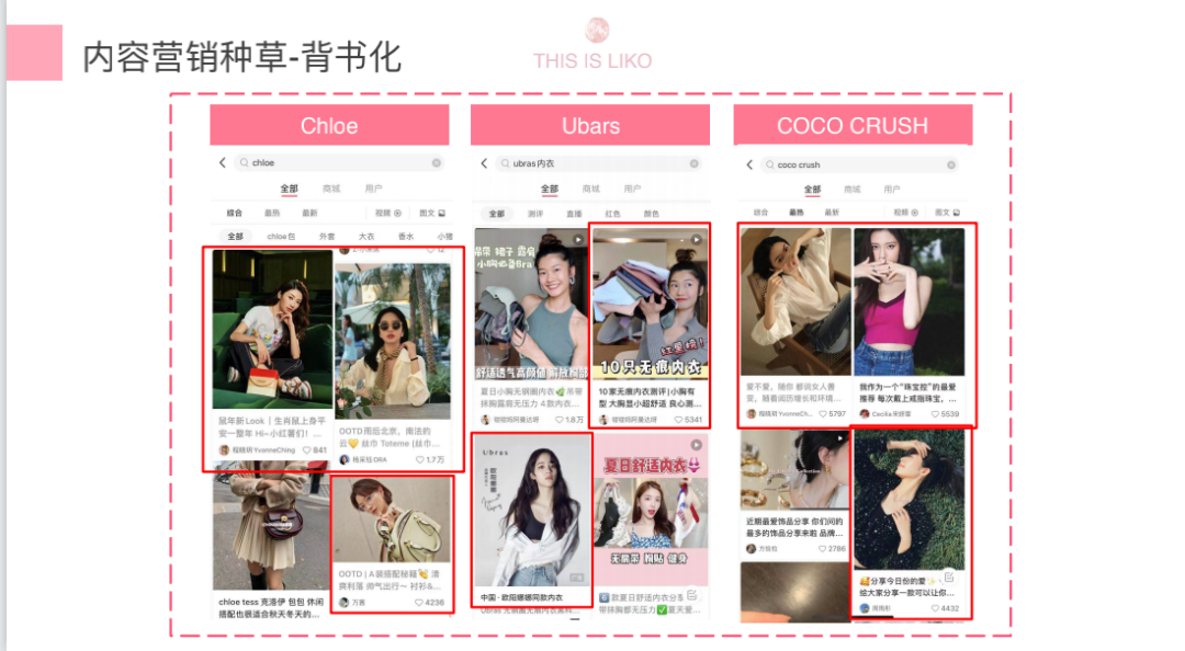 鸟哥笔记,新媒体运营,LIKO⻩诗敏,内容营销,内容运营,变现,新媒体运营,新媒体运营,小红书