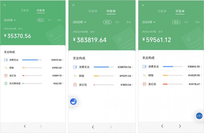 鸟哥笔记,新媒体运营,运营研究社,微信视频号,话题标签,总结,公众号