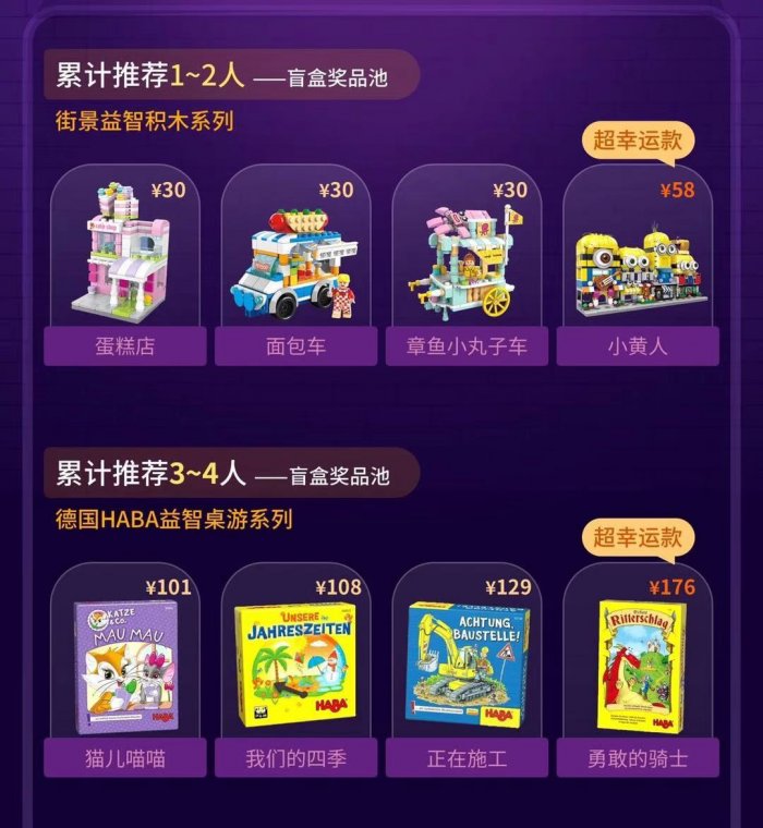 鸟哥笔记,活动运营,马俑依旧为你等待,裂变,案例分析,活动案例