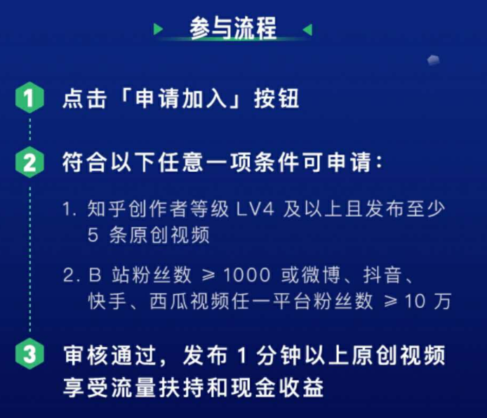 鸟哥笔记,新媒体运营,秀才有料,变现,新媒体运营,新媒体运营,知乎,转化,内容运营