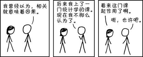 鸟哥笔记,数据运营,虾壳可乐,策略,思维,分析方法,数据分析